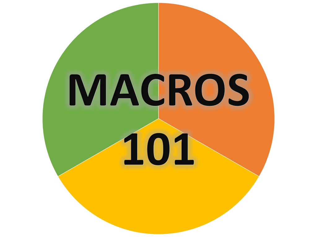 Marcos 101 Part 1